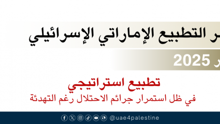 مؤشر التطبيع الإماراتي الإسرائيلي – أكتوبر 2025